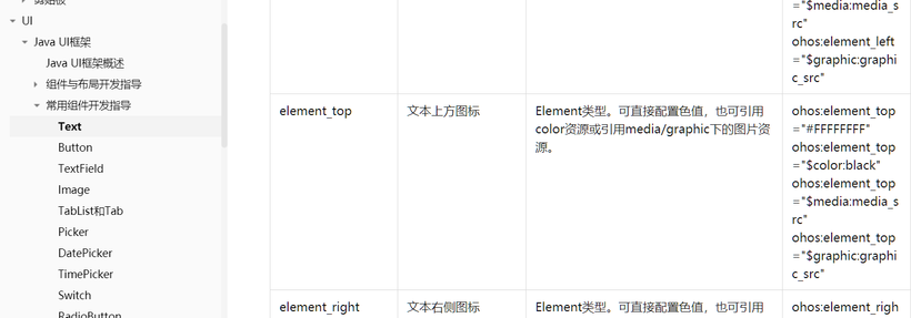 #星光计划2.0# HarmonyOS从Text的宝藏属性想到的TabList新玩法-鸿蒙开发者社区