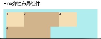 openharmony ets容器组件代码示例（持续补充）-鸿蒙开发者社区