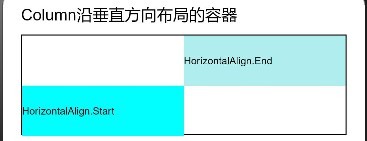 openharmony ets容器组件代码示例（持续补充）-鸿蒙开发者社区