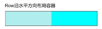 openharmony ets容器组件代码示例（持续补充）-鸿蒙开发者社区