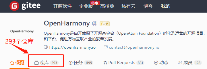  #星光计划2.0#【小技巧】给OpenHarmony海量文档加棵：浏览树-鸿蒙开发者社区