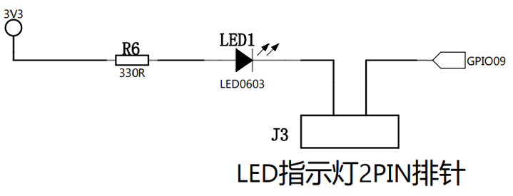 #星光计划2.0#【HarmonyOS开发板试用】+ 用python控制LED灯-鸿蒙开发者社区