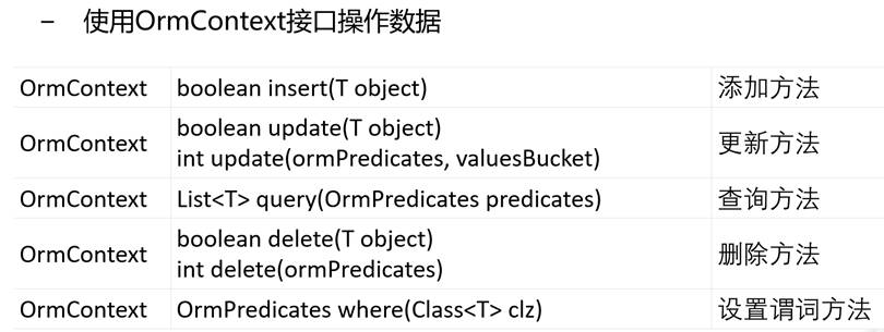 HarmonyOS数据库篇之三——ORM对象关系映射数据库-鸿蒙开发者社区