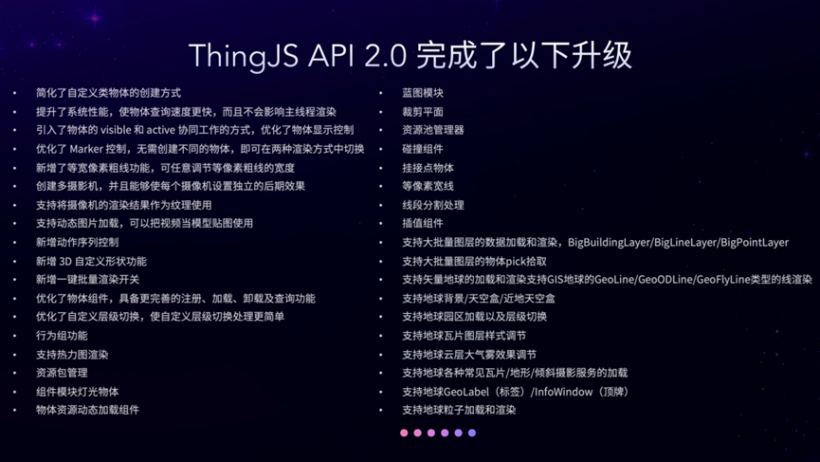 ThingJS API 2.0全面进化更适合数字孪生应用-鸿蒙开发者社区