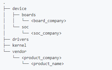 从零移植OpenHarmony轻量系统【2】Board和SoC解耦的设计思路-鸿蒙开发者社区