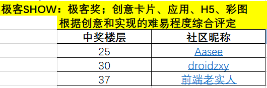 【情人节】代码SHOW出你的爱-鸿蒙开发者社区