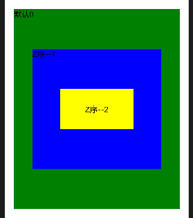 HarmonyOS ArkUI-eTS常用控制-鸿蒙开发者社区