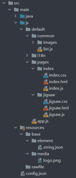 简单的JS鸿蒙小游戏——拼图（冬奥一起拼）-鸿蒙开发者社区