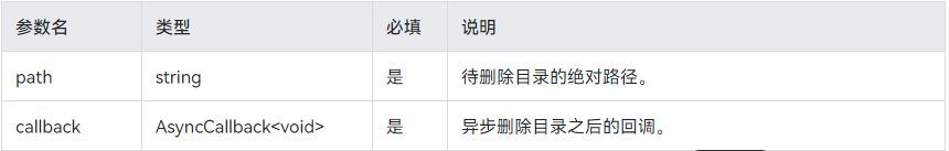 openHarmony文件管理API实践-鸿蒙开发者社区