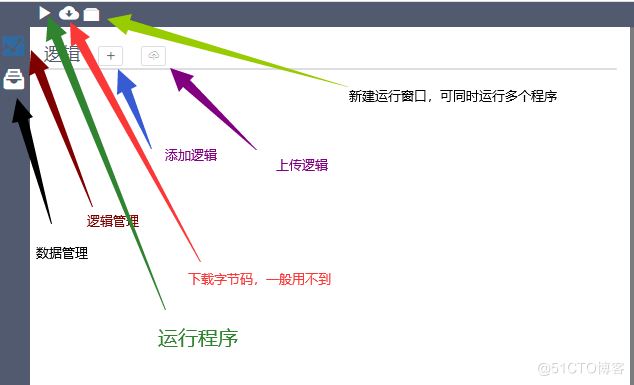 【OpenHarmony兴趣组SIG】非程序员看了不亏☞上手OpenBlock-鸿蒙开发者社区