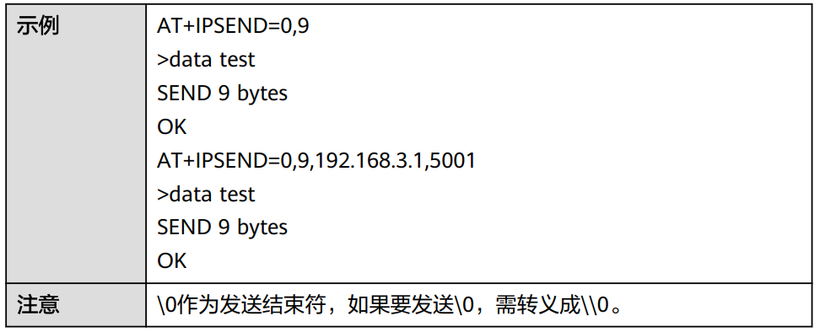 OpenHarmony中AT模块的代码理解（2）-鸿蒙开发者社区