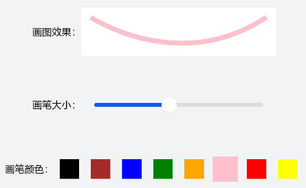 100行代码实现HarmonyOS“画图”应用，eTS开发走起！-鸿蒙开发者社区