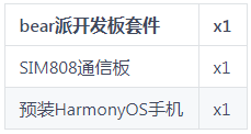 OpenHarmony之智能手表-鸿蒙开发者社区