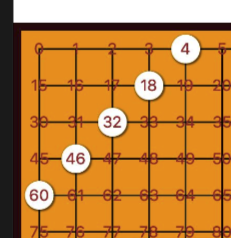 HarmonyOS - 方舟开发框架ArkUI 基于JSAPI实现五子棋游戏-鸿蒙开发者社区