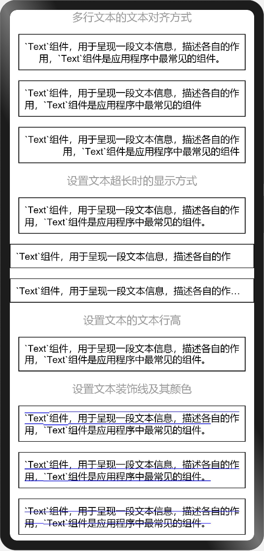 4️⃣通过编写计算器学习ArkUI组件-鸿蒙开发者社区