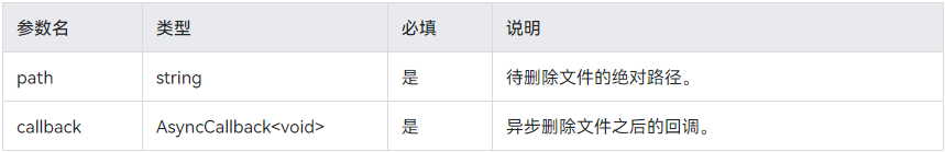 openHarmony文件管理API实践-鸿蒙开发者社区