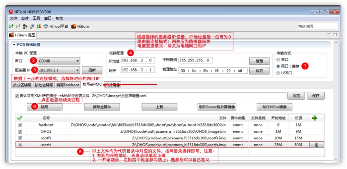 OpenHarmony 3.1release搭配新版DevEco Device Tool3.0使用体验-鸿蒙开发者社区