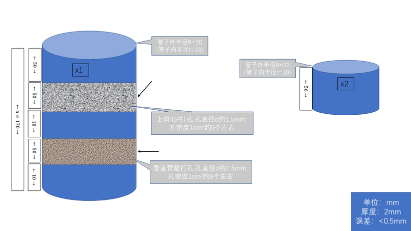 基于OpenHarmony的智能电饭煲-鸿蒙开发者社区