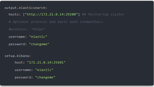 MetricBeat + Elasticsearch + Kibana 实现监控指标可视化-鸿蒙开发者社区