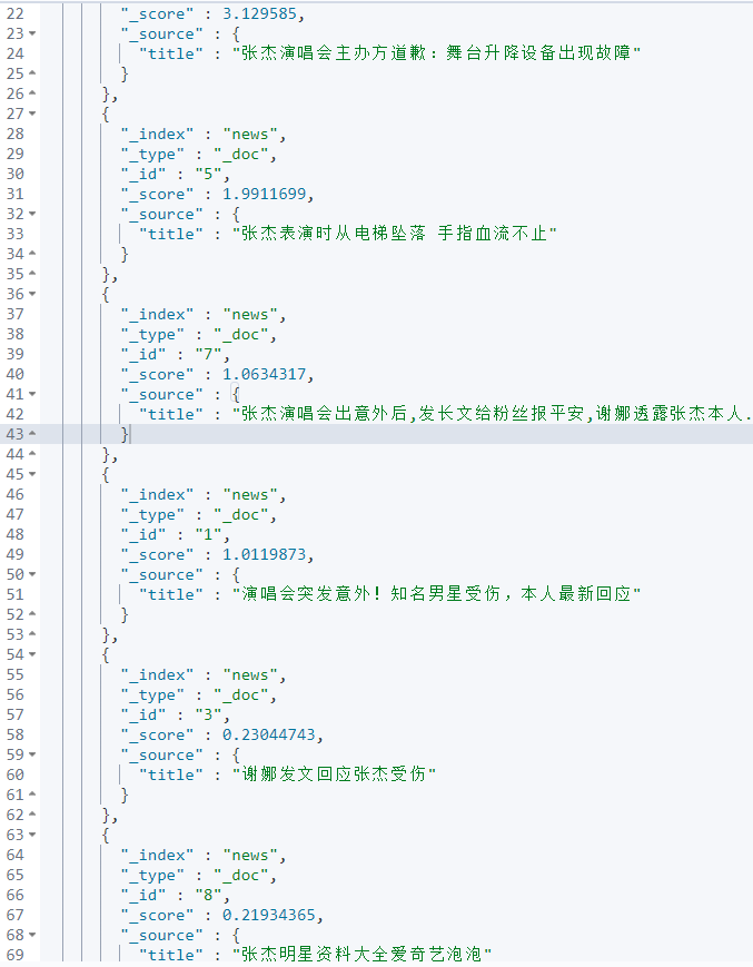 Elasticsearch 如何实现相似推荐功能？-鸿蒙开发者社区