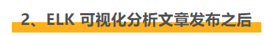 直播：如何通过 ELK 实战实现《长津湖》影评可视化？-鸿蒙开发者社区