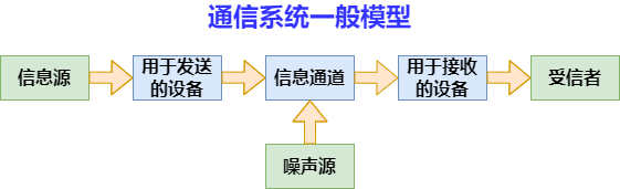 【PIMF】OpenHarmony啃论文俱乐部——“六脉神剑”详解-鸿蒙开发者社区