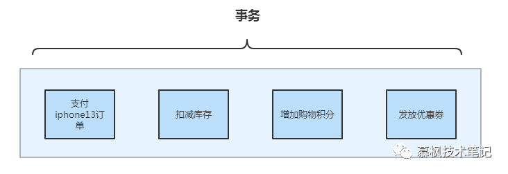 微服务架构之业务中台数据一致性方案-鸿蒙开发者社区