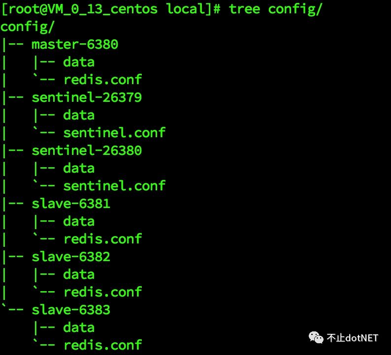 dotNetCore操作Redis（含CentOS7哨兵模式部署）-开源基础软件社区