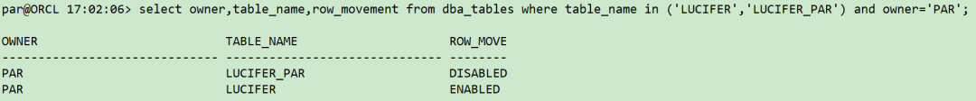 Oracle 数据库分区表之在线重定义-鸿蒙开发者社区