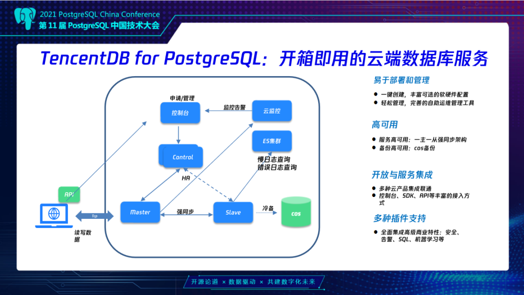 腾讯云在PostgreSQL领域的‘‘再次突破’’-鸿蒙开发者社区