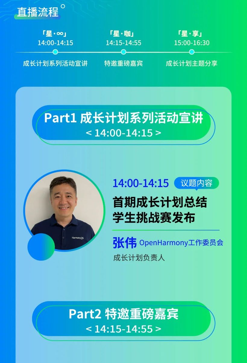 诚邀报名丨首期OpenHarmony开发者成长计划分享日-鸿蒙开发者社区