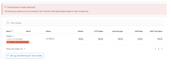 MetricBeat + Elasticsearch + Kibana 实现监控指标可视化-鸿蒙开发者社区