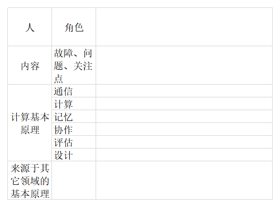 【PIMF】OpenHarmony啃论文俱乐部——“六脉神剑”详解-鸿蒙开发者社区