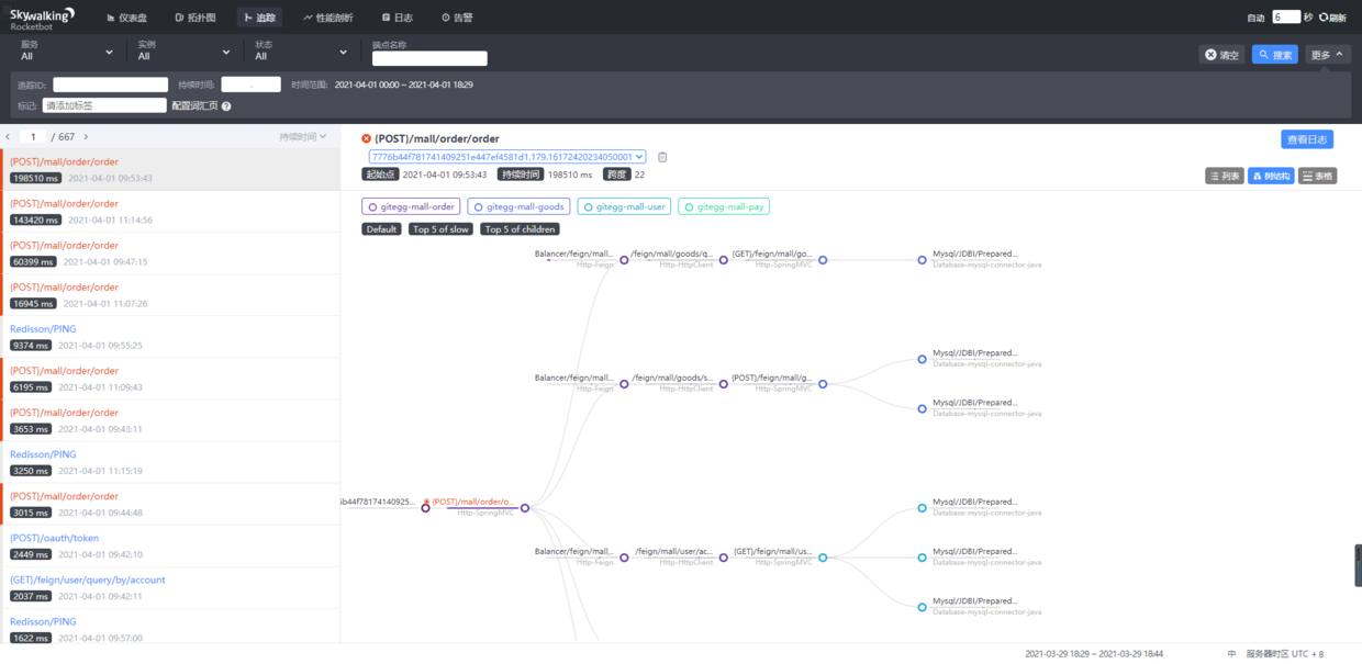 「SpringCloud」整合Skywalking实现链路追踪-鸿蒙开发者社区