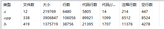 Openharmony拨打电话全流程介绍-鸿蒙开发者社区