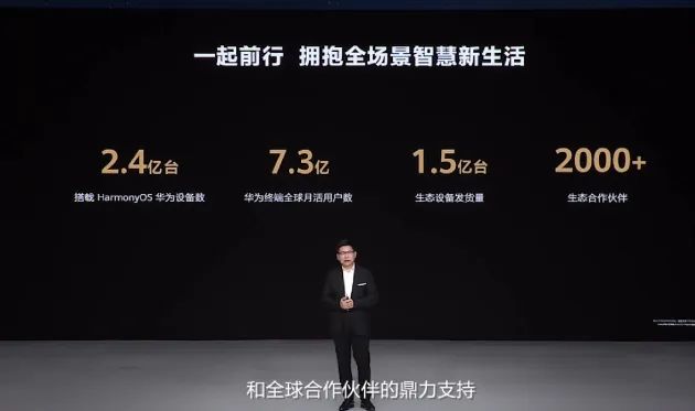 鸿蒙设备突破3.9亿！中国标准走向世界-鸿蒙开发者社区