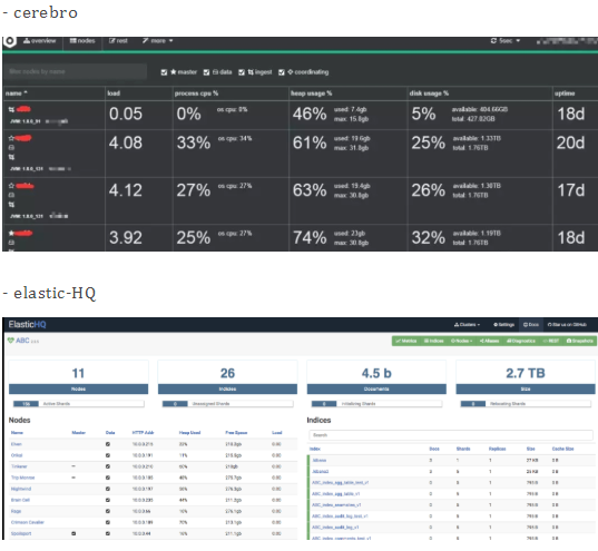 MetricBeat + Elasticsearch + Kibana 实现监控指标可视化-鸿蒙开发者社区