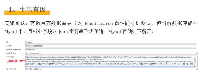 如何不写一行代码把 Mysql json 字符串解析为 Elasticsearch 的-鸿蒙开发者社区