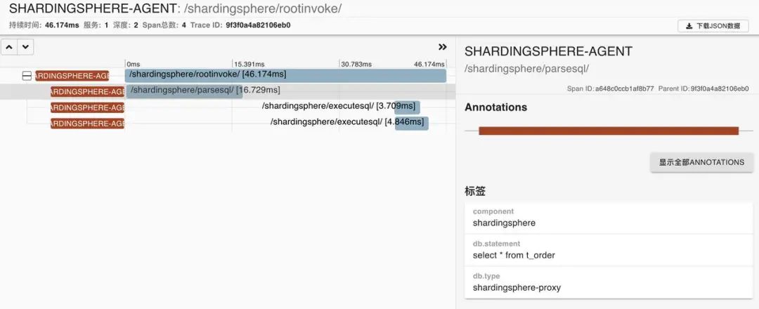 Apache ShardingSphere Agent 可观察性实用指南-鸿蒙开发者社区