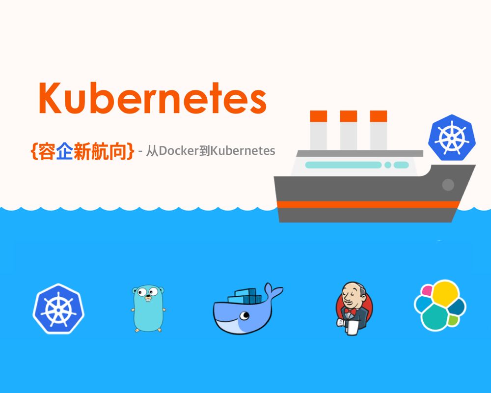 Kubernetes 集群应用监控-鸿蒙开发者社区