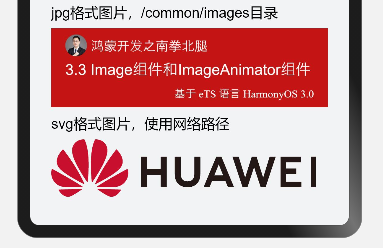 3.3 Image组件和ImageAnimator组件-鸿蒙开发者社区