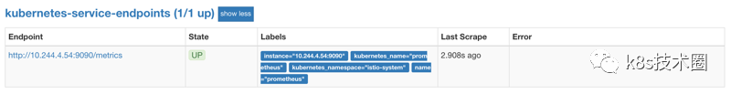 Kubernetes 常用资源对象监控-鸿蒙开发者社区