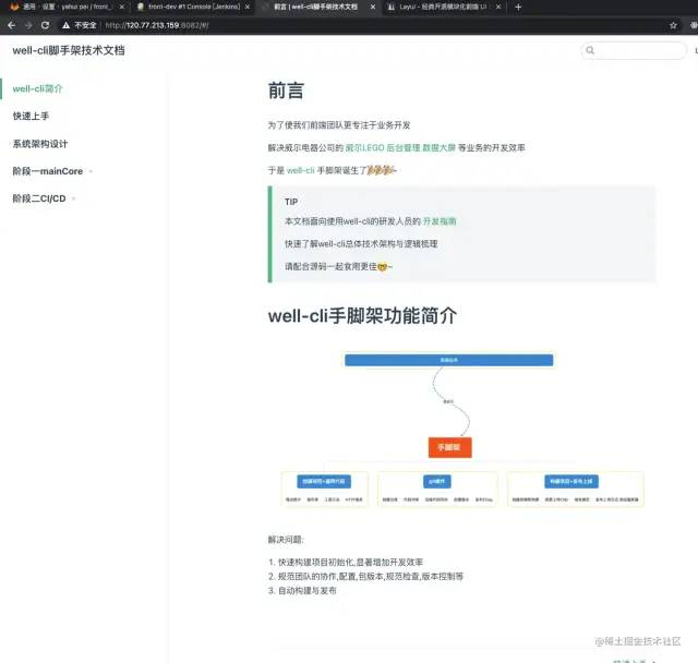 手把手教你 docker+jenkins+gitlab 部署你的前端项目-鸿蒙开发者社区