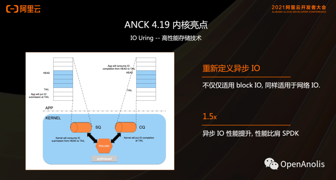 鱼和熊掌可得兼：Anolis OS双内核特性解读-鸿蒙开发者社区