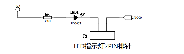 润和Hi3861学习笔记（一）——通过查询GPIO状态控制LED灯-鸿蒙开发者社区