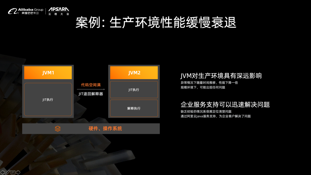 如何进行基于Anolis OS的企业级Java应用规模化实践？-鸿蒙开发者社区