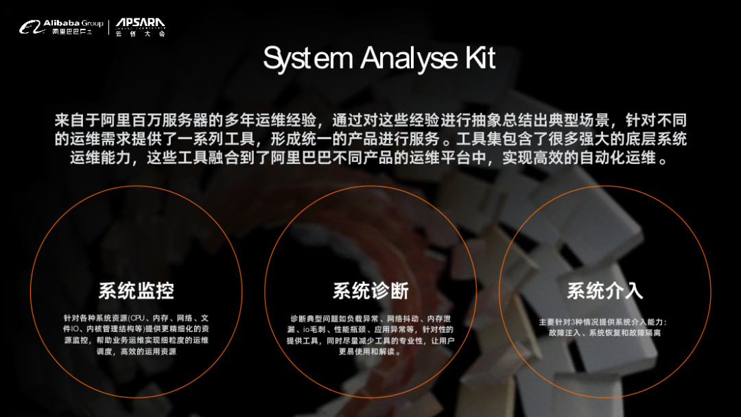 sysAK（青囊）系统运维工具集：如何实现高效自动化运维？-开源基础软件社区