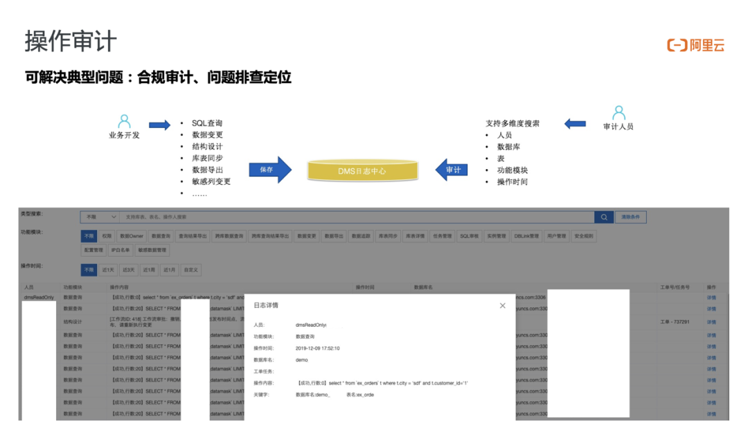 最佳实践｜数据泄漏事件频发的背后：企业如何才能保障数据安全？-鸿蒙开发者社区