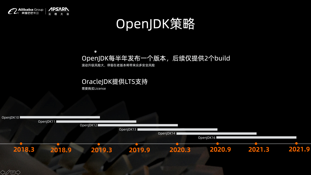 如何进行基于Anolis OS的企业级Java应用规模化实践？-鸿蒙开发者社区