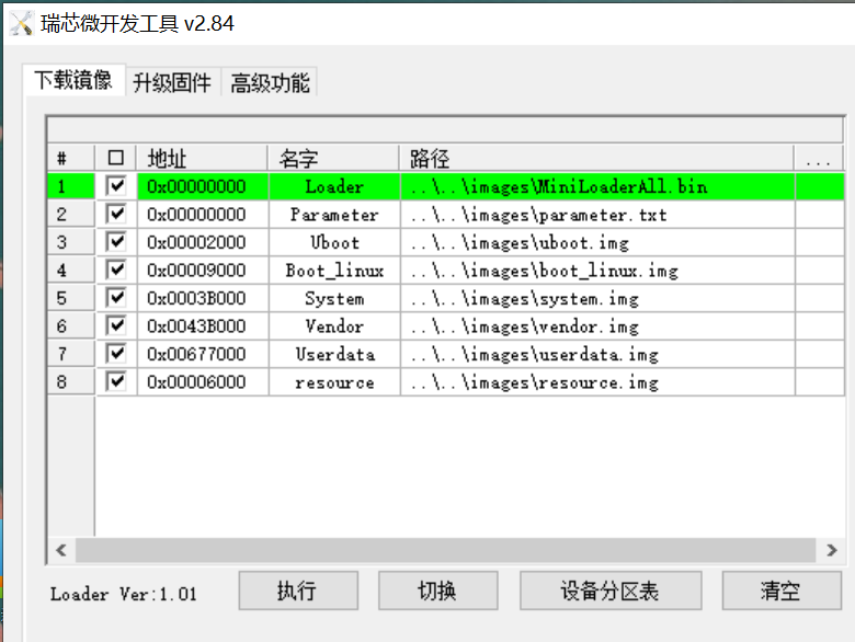 #DAYU200体验官# 烧录OpenHarmony 3.2 步骤-鸿蒙开发者社区